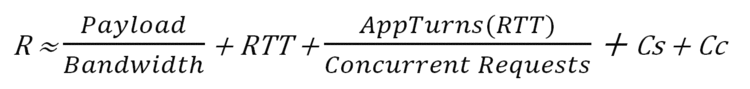 Figure 2 The Web Version of the Performance Equation