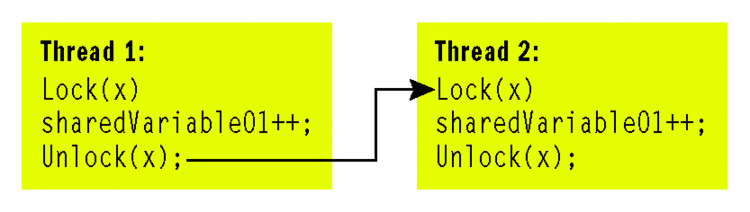 fig01.gif
