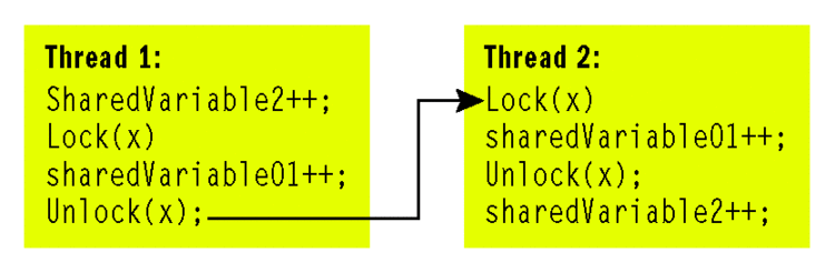 fig02.gif