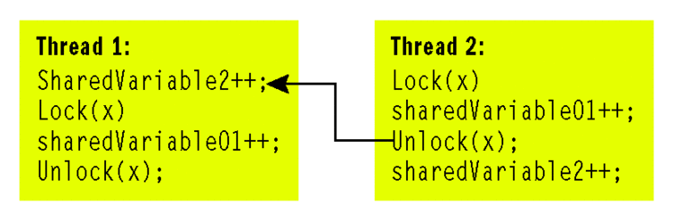 fig03.gif