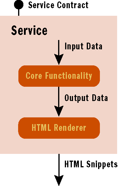 fig05.gif