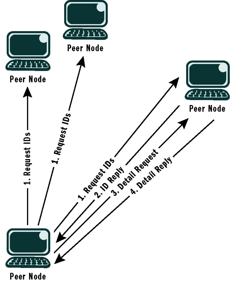 fig05.gif