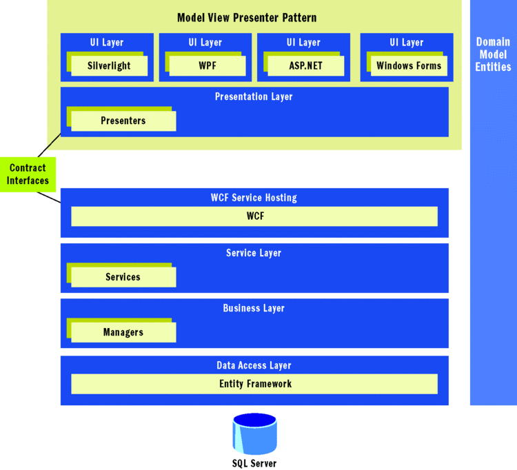 fig01.gif