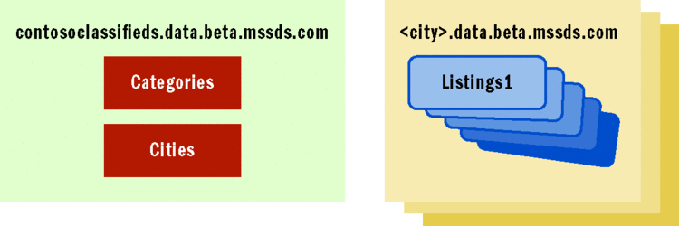 fig03.gif