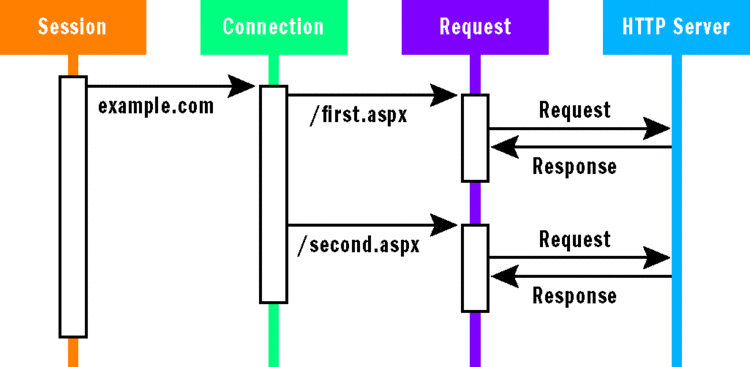 fig01.gif