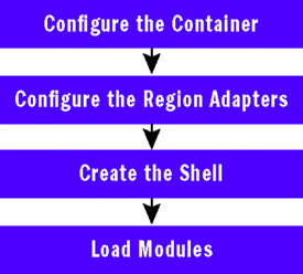 fig03a.gif