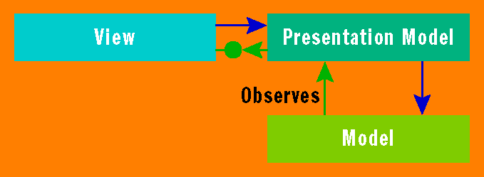 fig10.gif