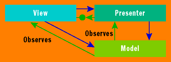 fig11.gif