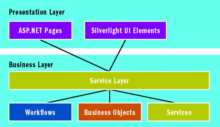 fig02.gif