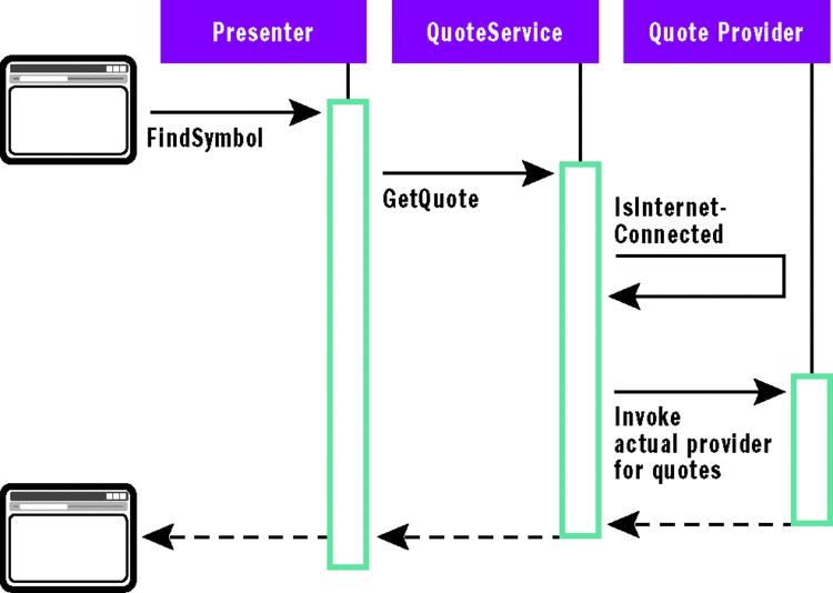 fig03.gif