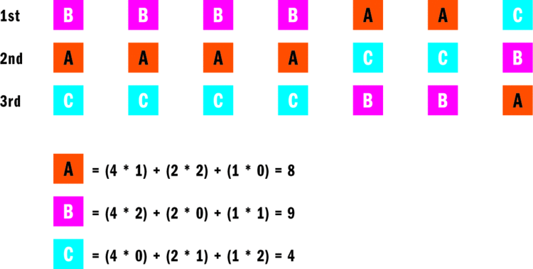 fig03.gif