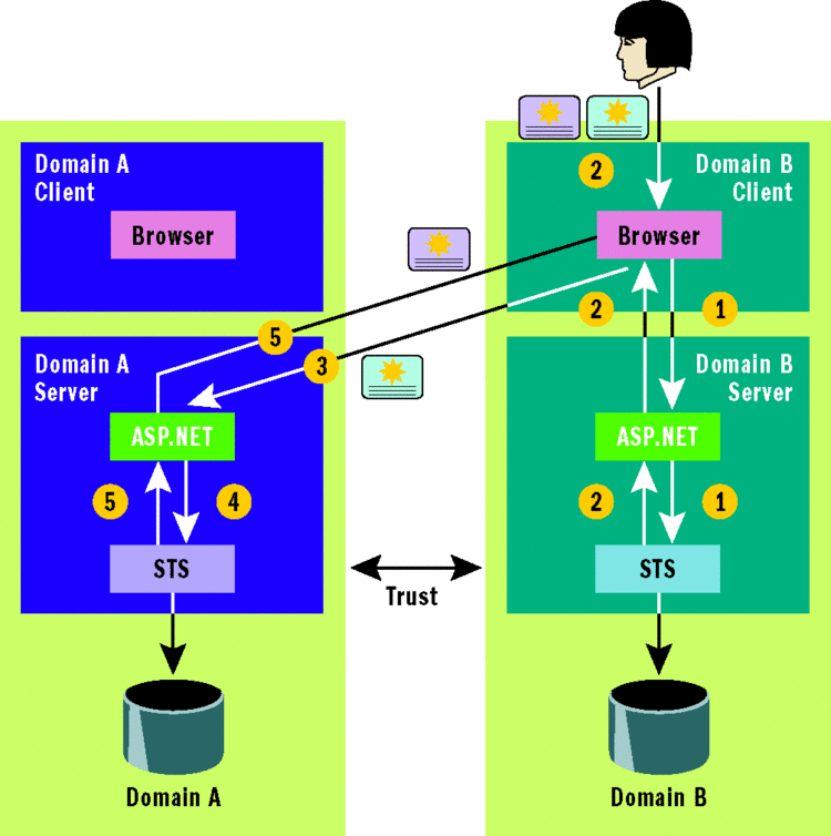 fig05.gif