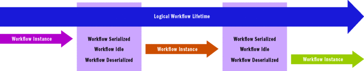 fig04_L.gif
