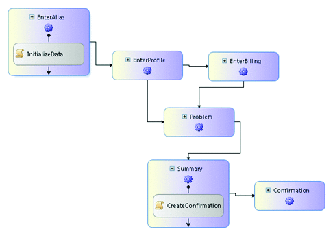 fig05.gif
