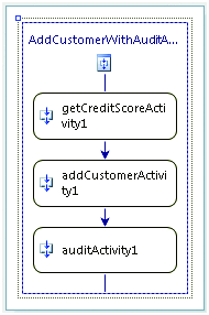 fig07.gif