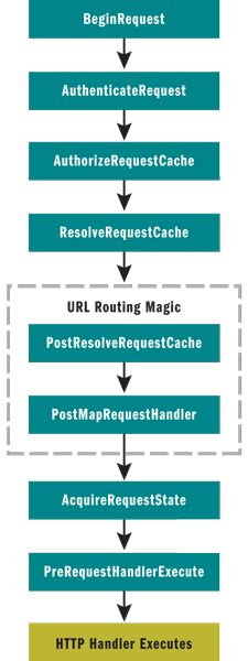 fig03.gif