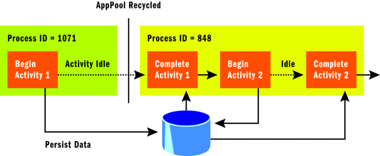 fig01.gif