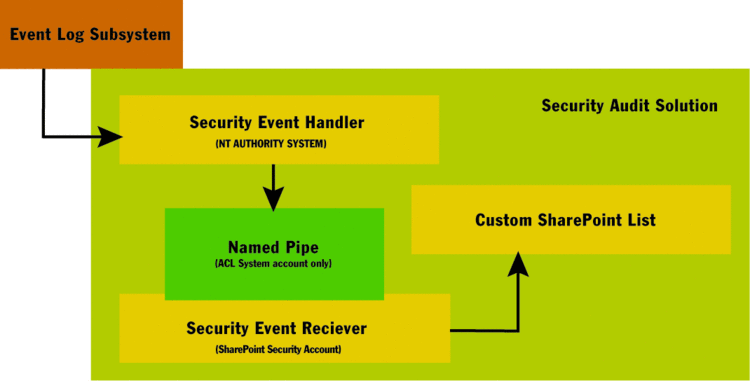 fig01.gif