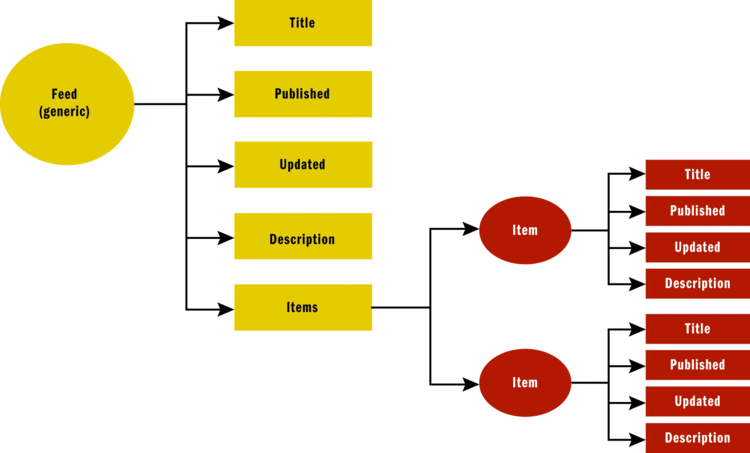 fig01.gif