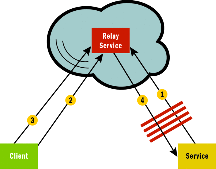 fig02.gif