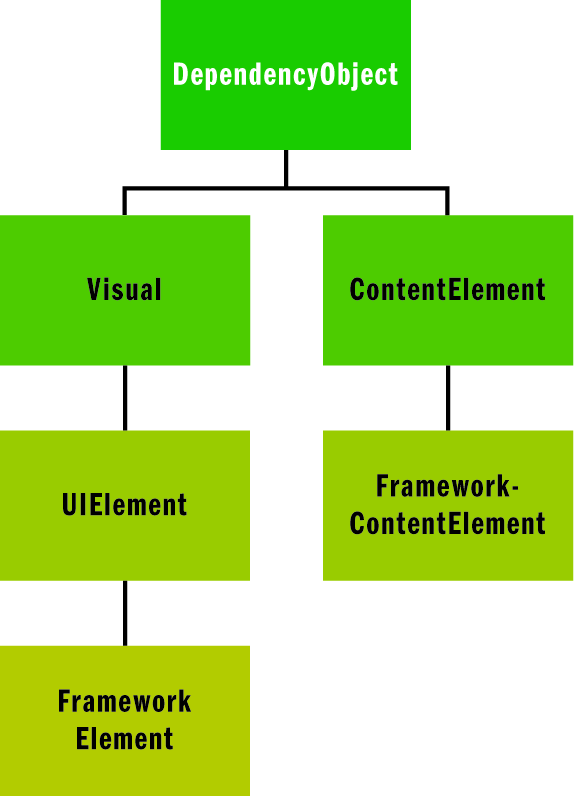 fig07.gif