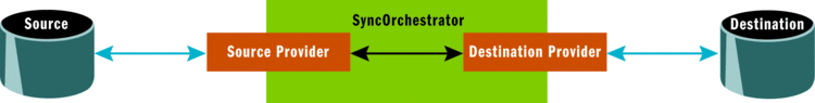 fig01.gif