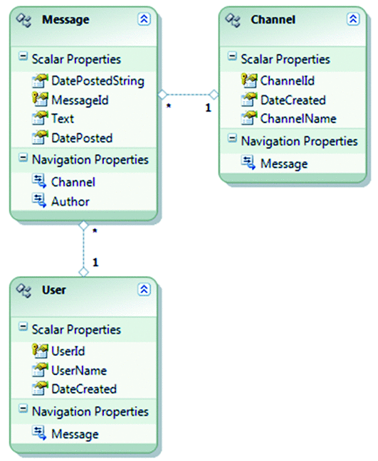fig01.gif
