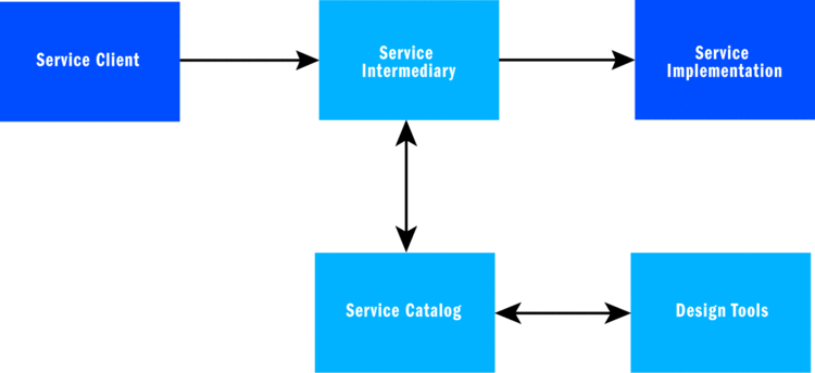 fig01.gif