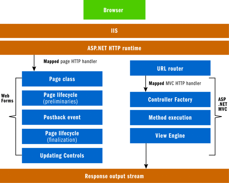 fig01.gif