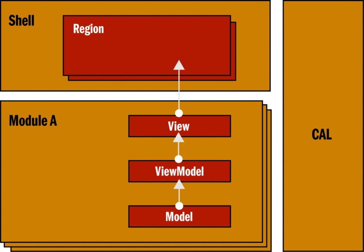 fig03.gif