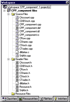 Figure 7: Your finished workspace
