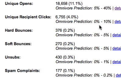 omnivore-predictions